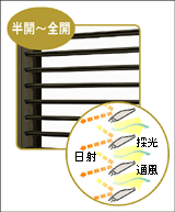 ���[�o�[�J��