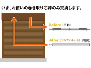 �\���t�B�L�b�g